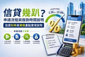 信貸幾趴申請流程與撥款時間說明信貸利率與資格重點實用說明