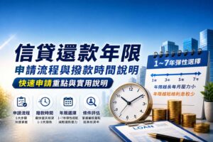 信貸還款年限申請流程與撥款時間說明：快速申請重點與實用說明