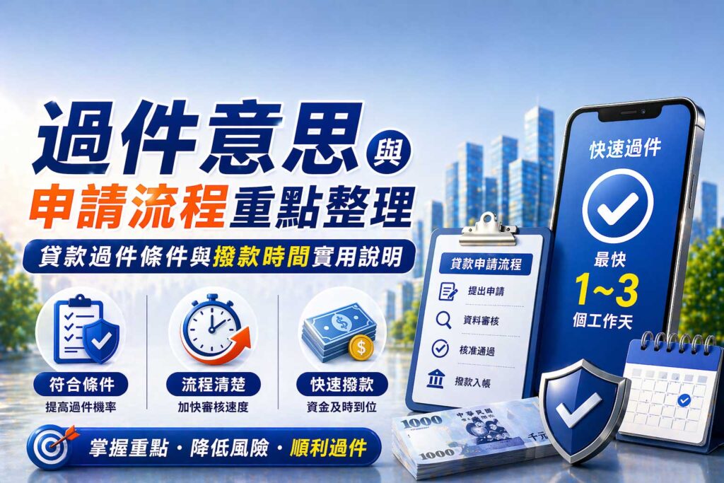 過件意思與申請流程重點整理貸款過件條件與撥款時間實用說明