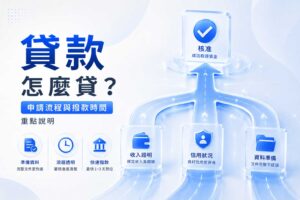 貸款怎麼貸申請流程與撥款時間重點說明