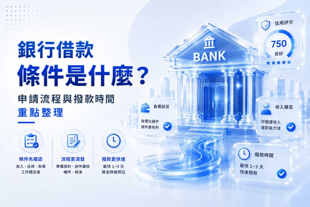 銀行借款條件是什麼申請流程與撥款時間重點整理