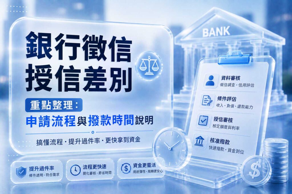 Chinese informational banner about bank loan discrimination, featuring scales symbol, clipboard checklist, clock, coins, and a bank building in the background (loan process, evaluation, and timing emphasis).
