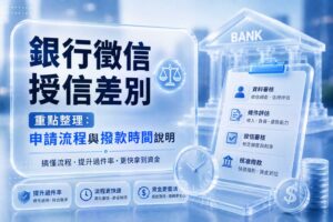 Chinese informational banner about bank loan discrimination, featuring scales symbol, clipboard checklist, clock, coins, and a bank building in the background (loan process, evaluation, and timing emphasis).