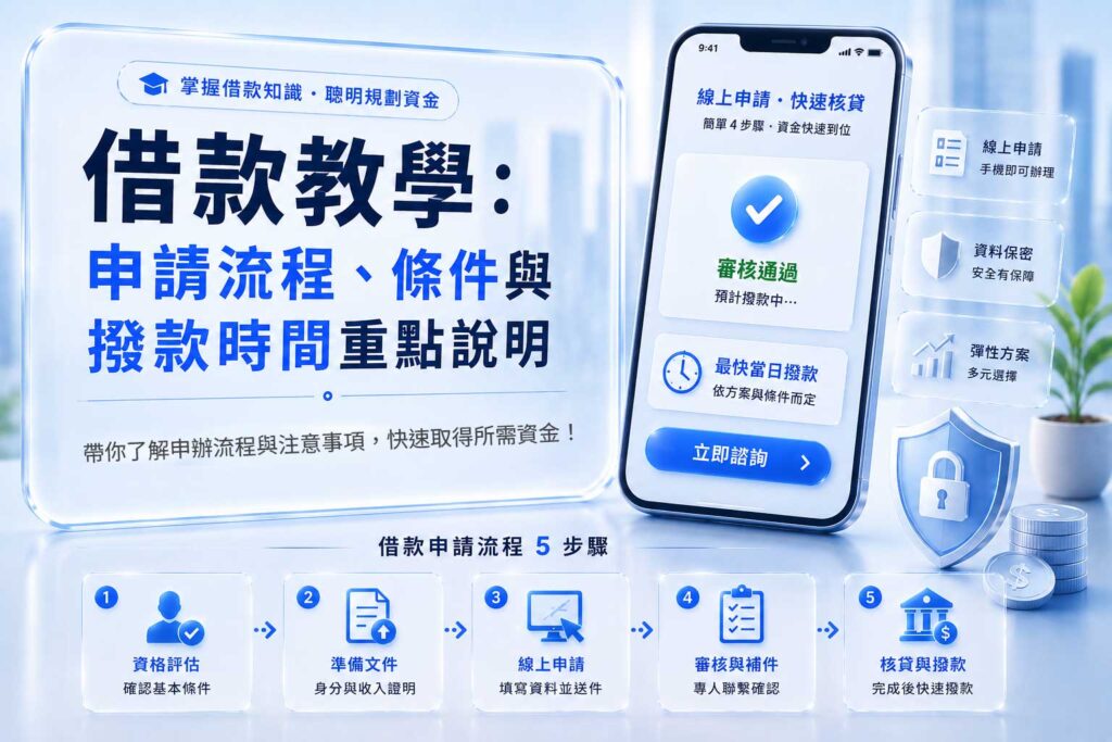 借款教學申請流程條件與撥款時間重點說明