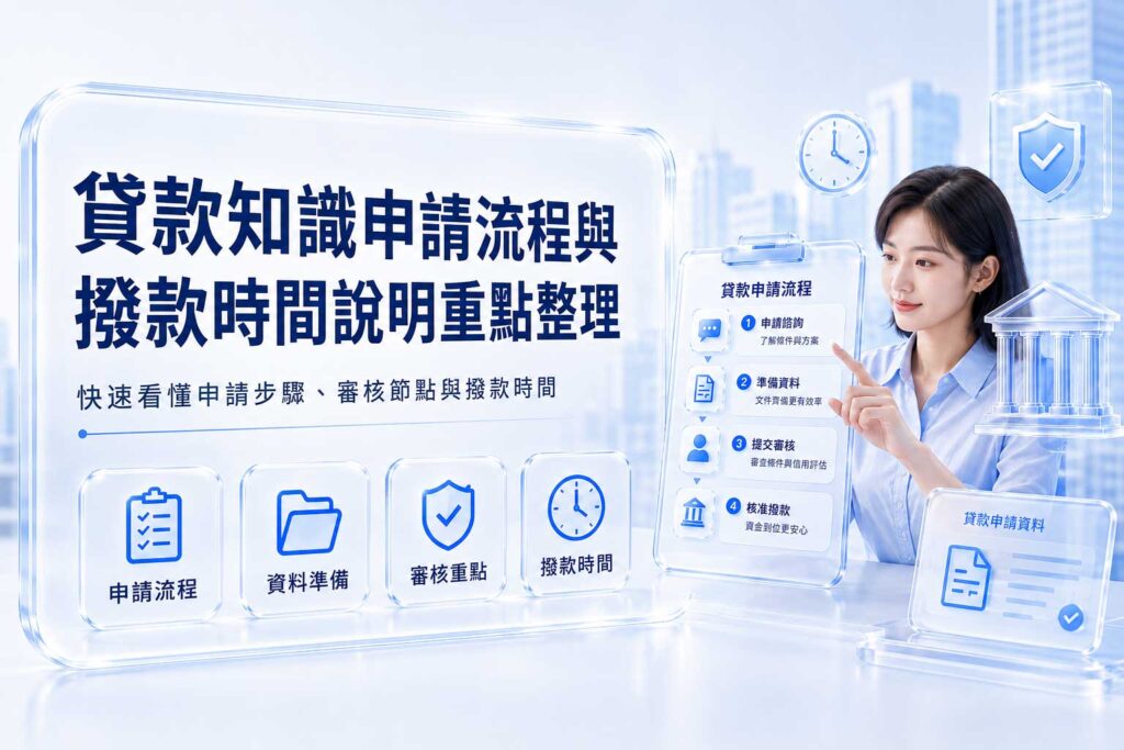 貸款知識申請流程與撥款時間說明重點整理